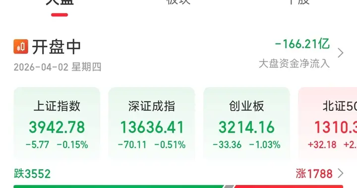 为何白银与股市走势高度一致，昨天数据利空又为何爆拉？