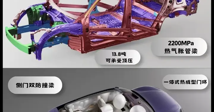 被奥迪追尾后，启境GX7结果反着来