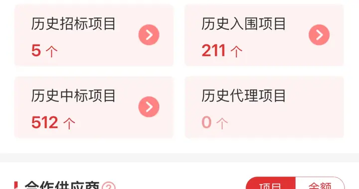 9916 万、安全大单：三六零（中）