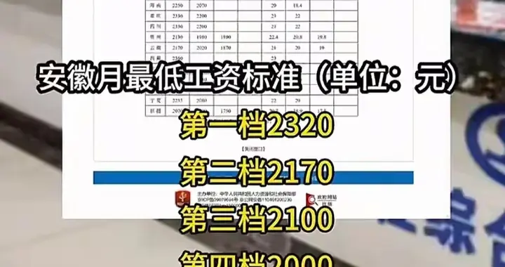 安徽涨薪令背后：这些人的加班费、社保甚至养老金，都跟着动了！