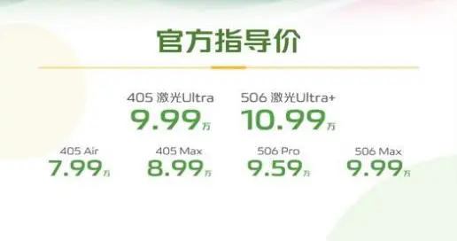 十万内唯一搭载激光雷达！启源全新Q05指导价7.99万-10.99万元