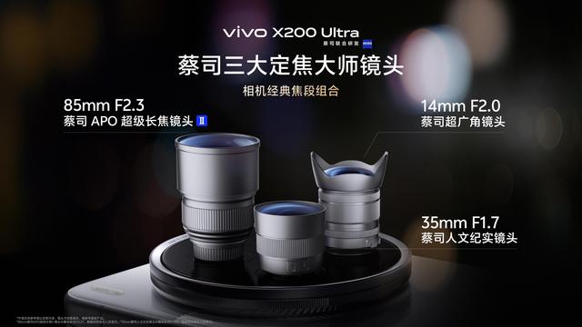 vivo X200 Ultra双管齐下，移动影像迎来新突破