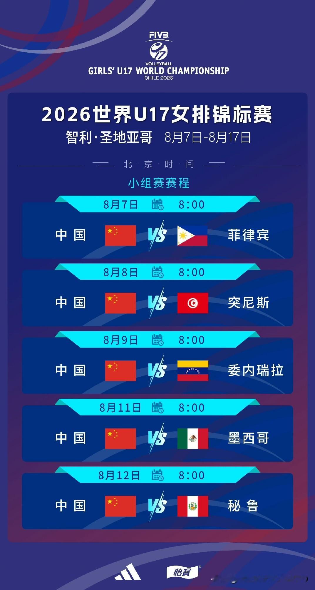 [玫瑰][玫瑰][玫瑰]U17女排世锦赛小组赛今战罢，中国女排不失一局...