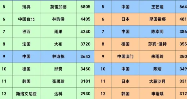 日本亮出的不是八个人，是一张标好你哪里疼的坐标图！