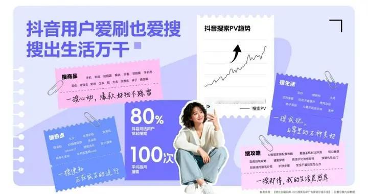 2025巨量引擎搜索经营白皮书：读懂搜索用户，经营每一程心动