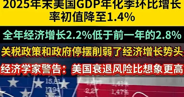 美国GDP骤降至1.4%，对我们普通人有什么影响？说句实在话