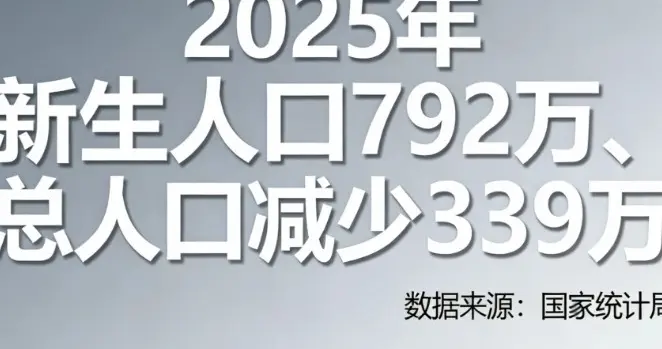 总人口数量减少，三四线普通人出路真的只有搬到大城市吗？未必！