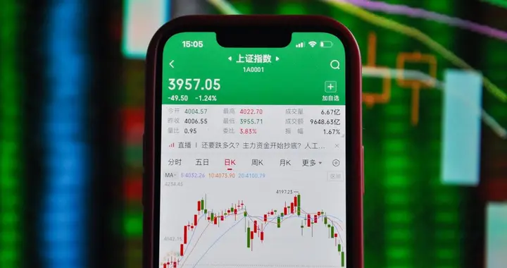 周末消息面全解析：明天大盘看涨还是看跌？我用数据说话