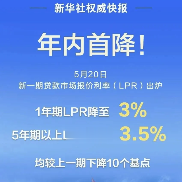 LPRX下降10个点后深圳房贷利率是多少？
