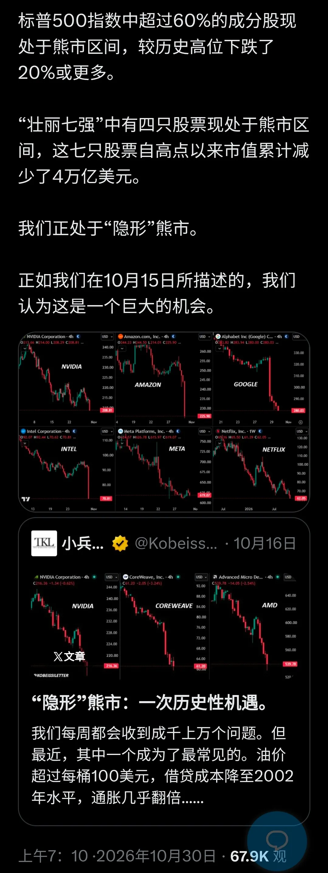 只转。