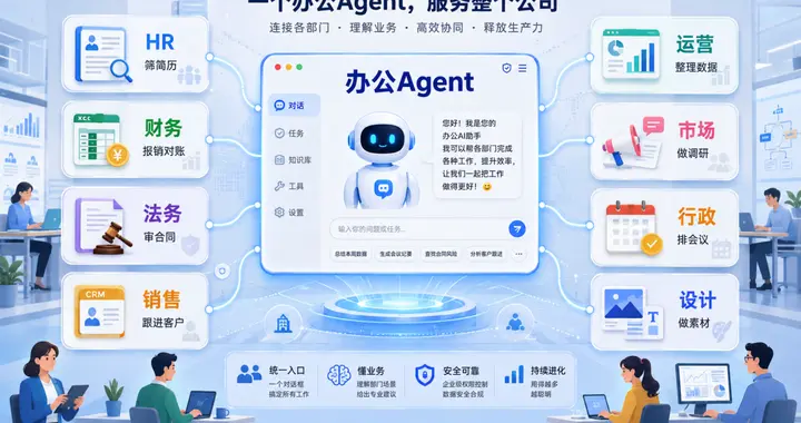 打工人开始掏钱上班了，但这次可能是自愿的