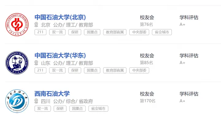 专业实力“段位”全揭秘：这些高校的A+学科才是真王者！