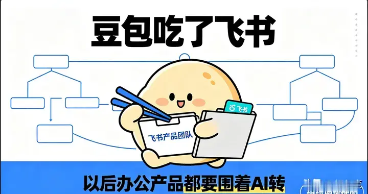 飞书一拆两半，一半喂给豆包，字节等不及了
