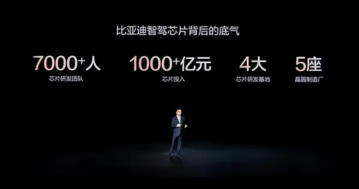 王传福亲自发布！璇玑A3芯片量产，中国汽车芯片迎来“高光时刻”