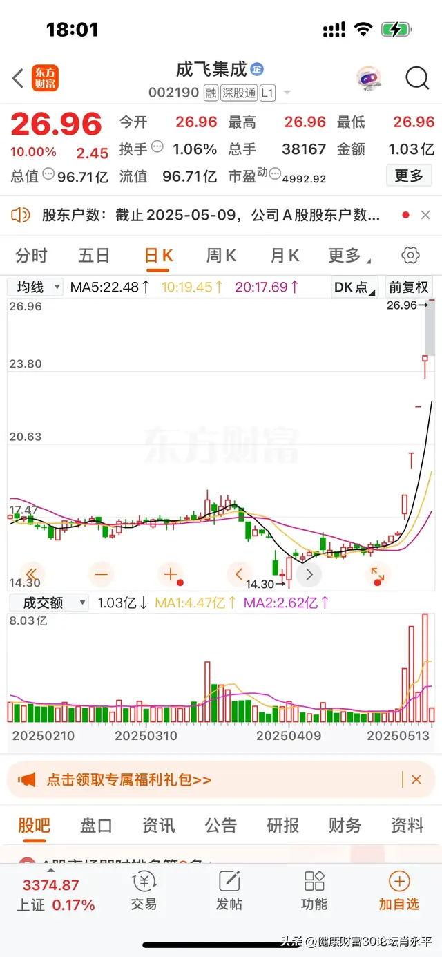 肖永平：明天（2015年5月14日）十大人气爆棚个股。