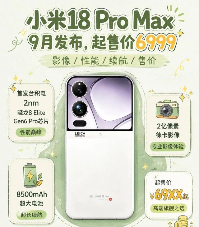 小米18 Pro Max还没发布就冲上热搜，2nm芯加双2亿影像，69...
