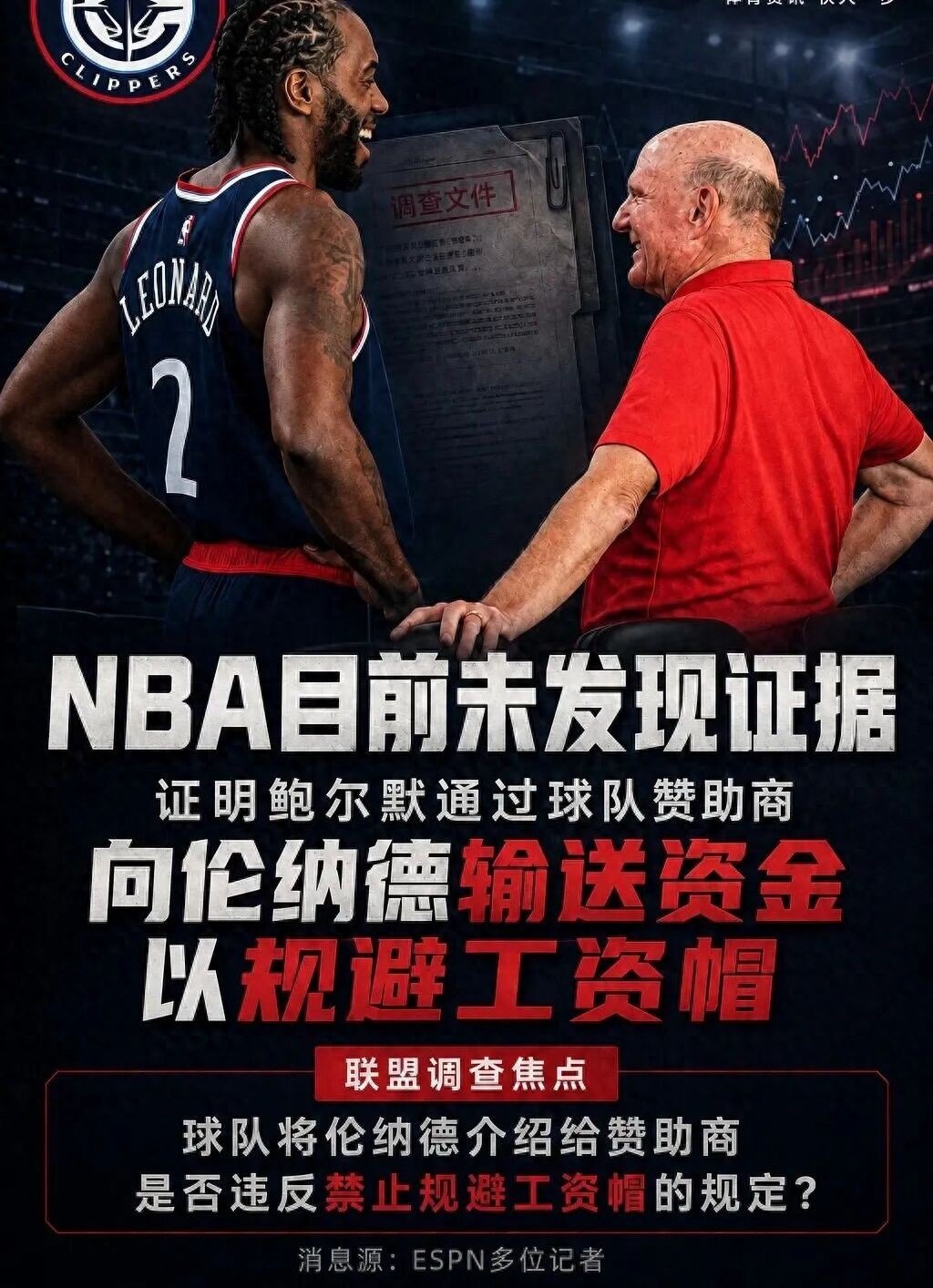 快船无罪，伦纳德潜在处罚真震惊到我们！NBA你辟个屁的谣！