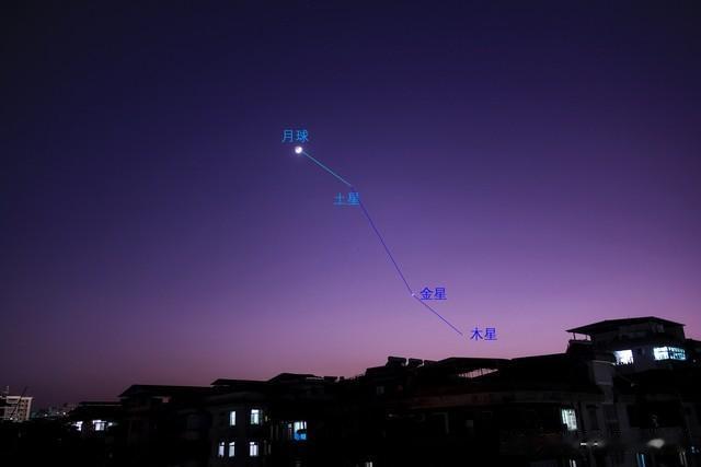 紫微斗数中的四化星指的是什么，如何解读？