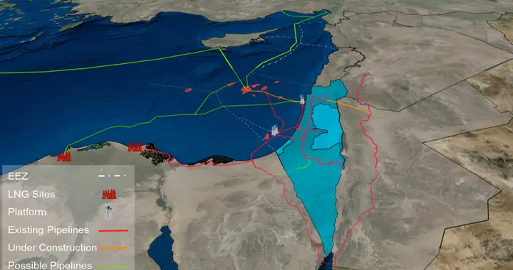 天然气，中东能源开发的新热点
