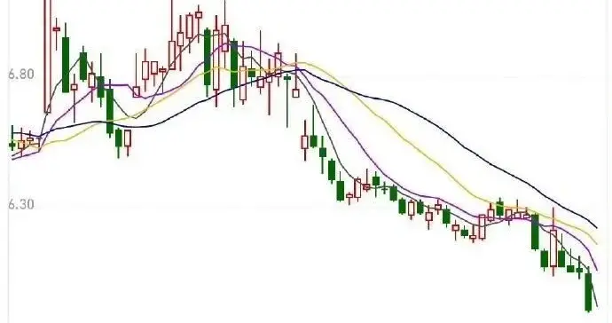 万科20亿都还不起，股债双杀！地产最后一只独苗要倒下了？