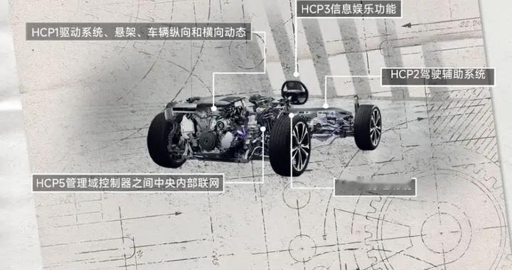 破解燃油辅助驾驶困局 一汽奥迪A5L乾崑智驾®版定义新标杆