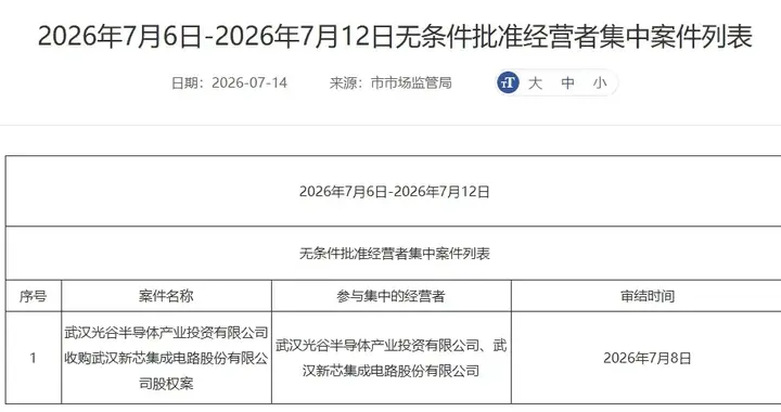 官方批准！武汉新芯易主