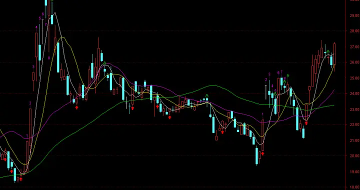 睿能科技分析：业绩暴增+机器人卡位，低位龙头迎价值重估
