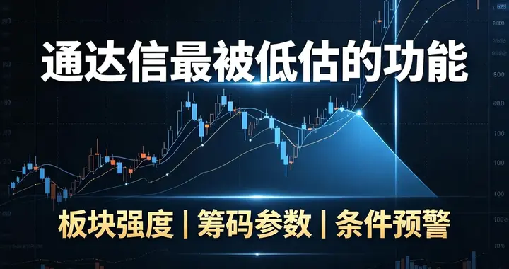 通达信最被低估的功能：板块强度筹码参数条件预警你用过几个？
