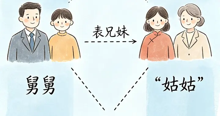 冷门常识科普：父亲母亲两边亲戚联姻，法律允许结婚吗？