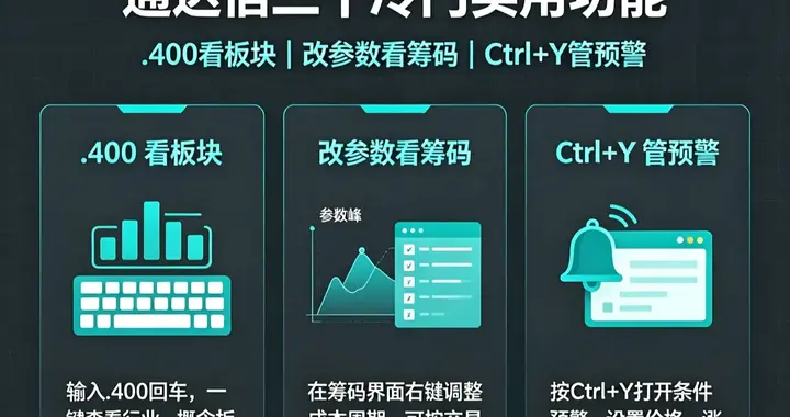 通达信三个冷门功能：.400看板块，改参数看筹码，Ctrl+Y管预警