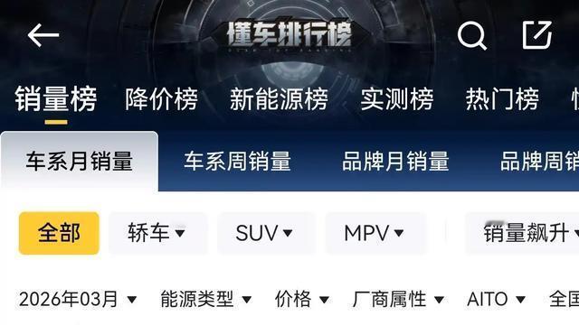 品评豪华车：卖的最好的M7也就8000销