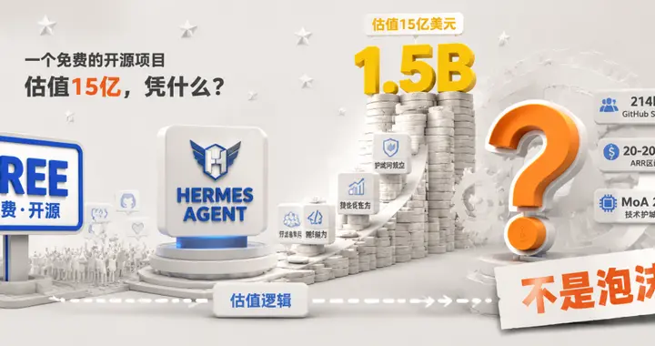 Hermes Agent爆了！一个免费的开源项目估值15亿，凭什么？