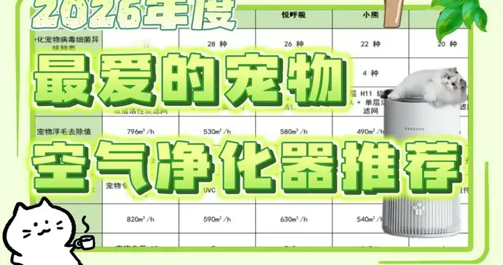 宠物空气净化器硬核测评！吸猫毛哪个牌子好？2026十大排名，TOP3