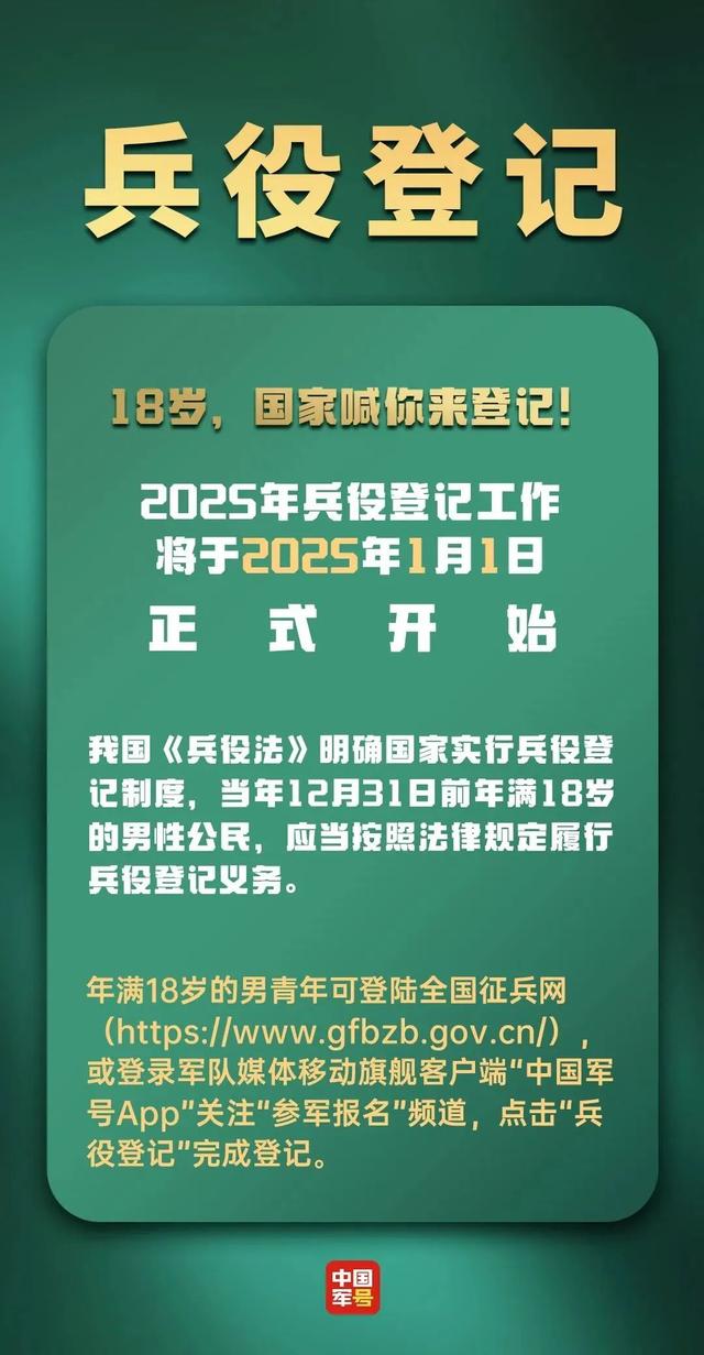 注意！适龄男青年都要登记