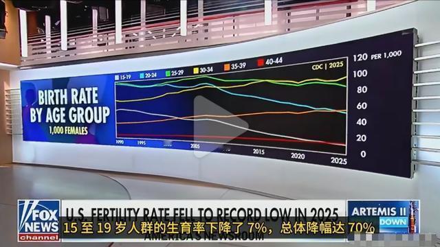 洞察观史：萝莉岛又缺货了，还是爱泼斯坦们