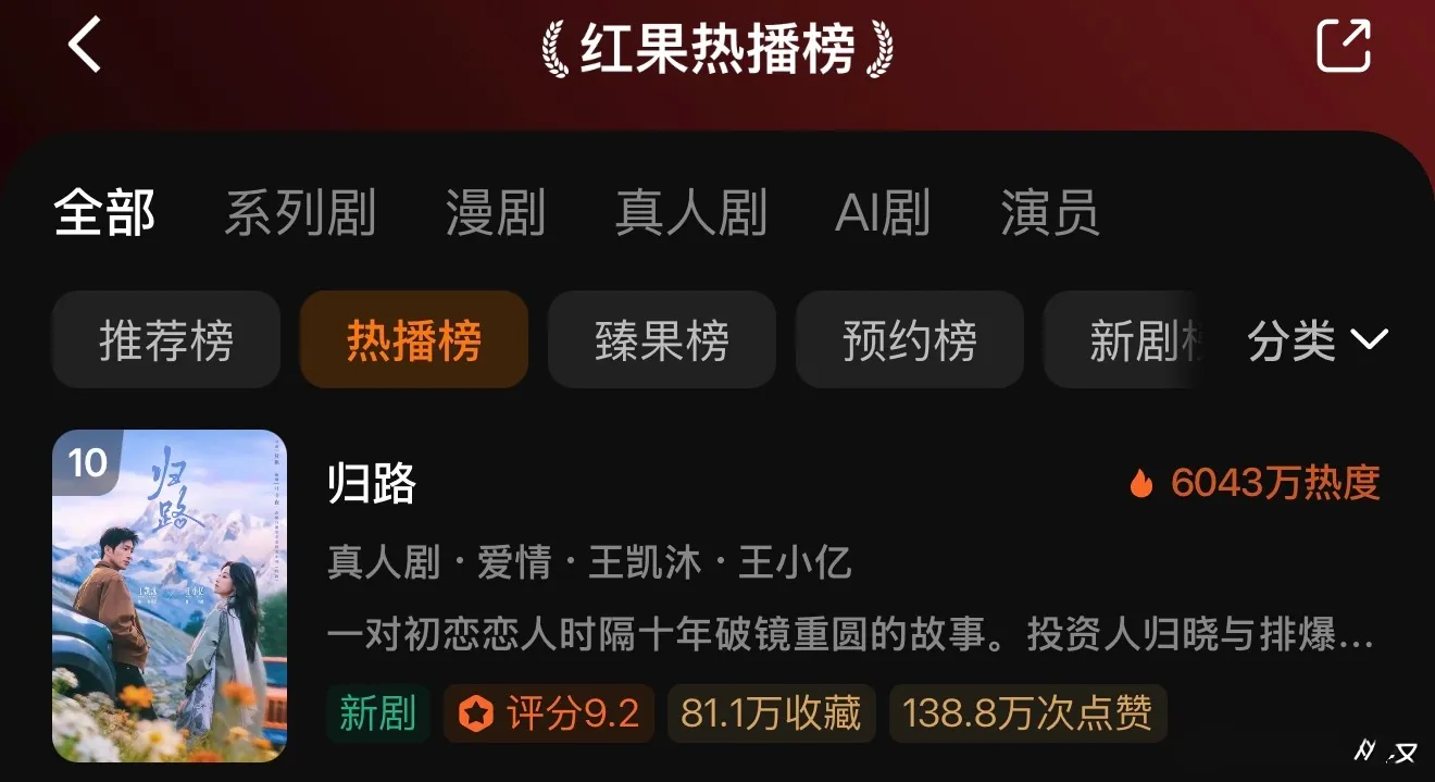 卧槽 归路这都第几天了居然还在6000