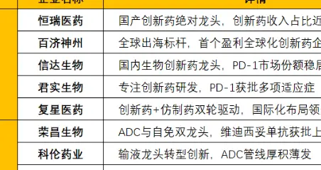 突发，利好不断，很强势！这一板块，周一或要走主升浪？（附股）