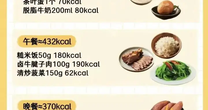 卫健委减肥食谱，一周7天不重样