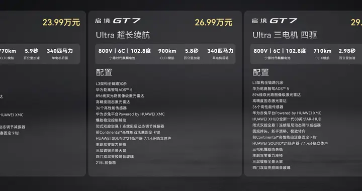 启境GT7正式上市，官方指导价20.99万-32.99万元