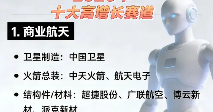 十大高增长赛道+机器人+卫星互联网+数据要素+新型工业化等汇总