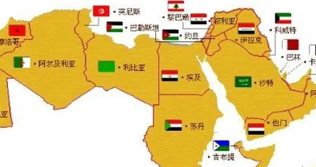 历史上阿拉伯人非常好学，为什么现在阿拉伯世界发展的很一般？