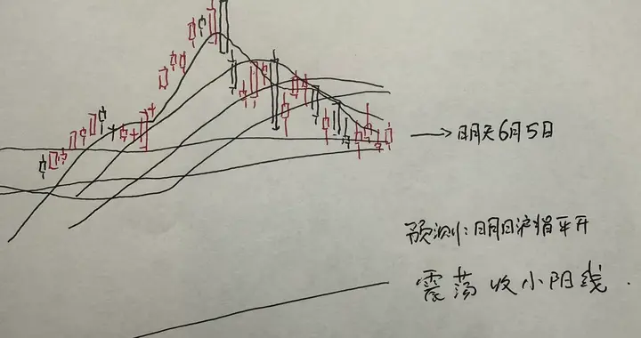 午评： A股早盘低开高走，拐点出现了吗？老手从3个方面分析