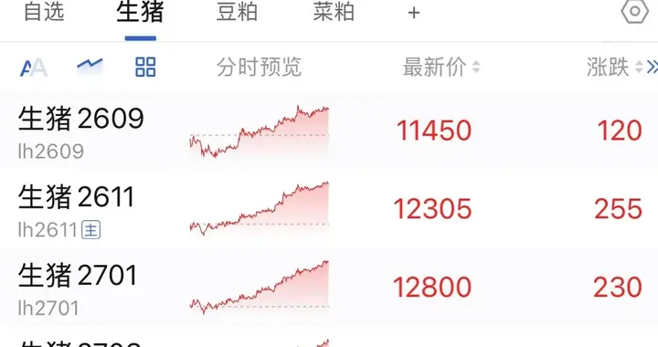 猪价冲上10块8，仔猪却崩到182元！冰火两重天，透露出什么信号？