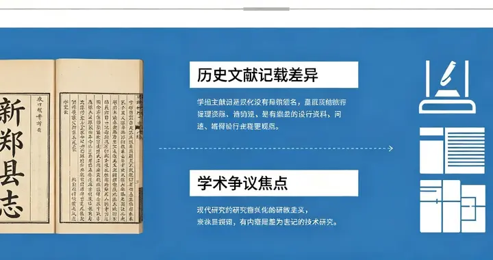 黄帝故里，从新郑县志看历史的真实性