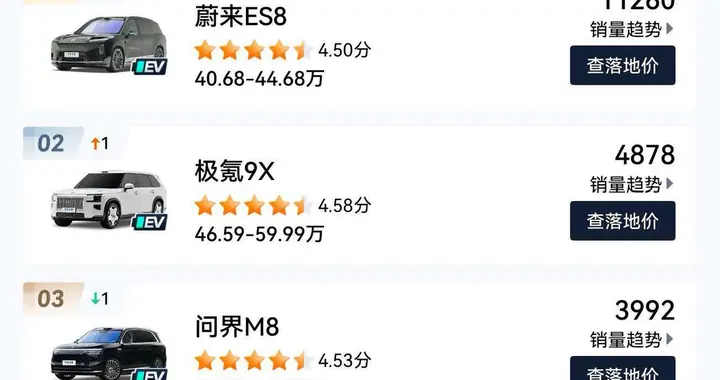 从“不过山海关”到12省销冠，纯电大车在北方做对了什么？