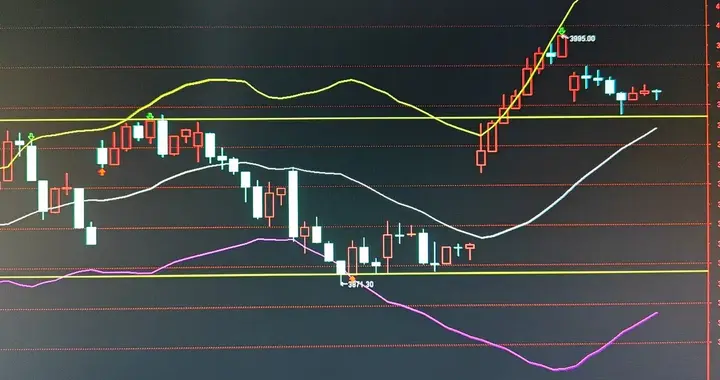 周五开盘前瞻：3953点不破，调整健康仍可看多
