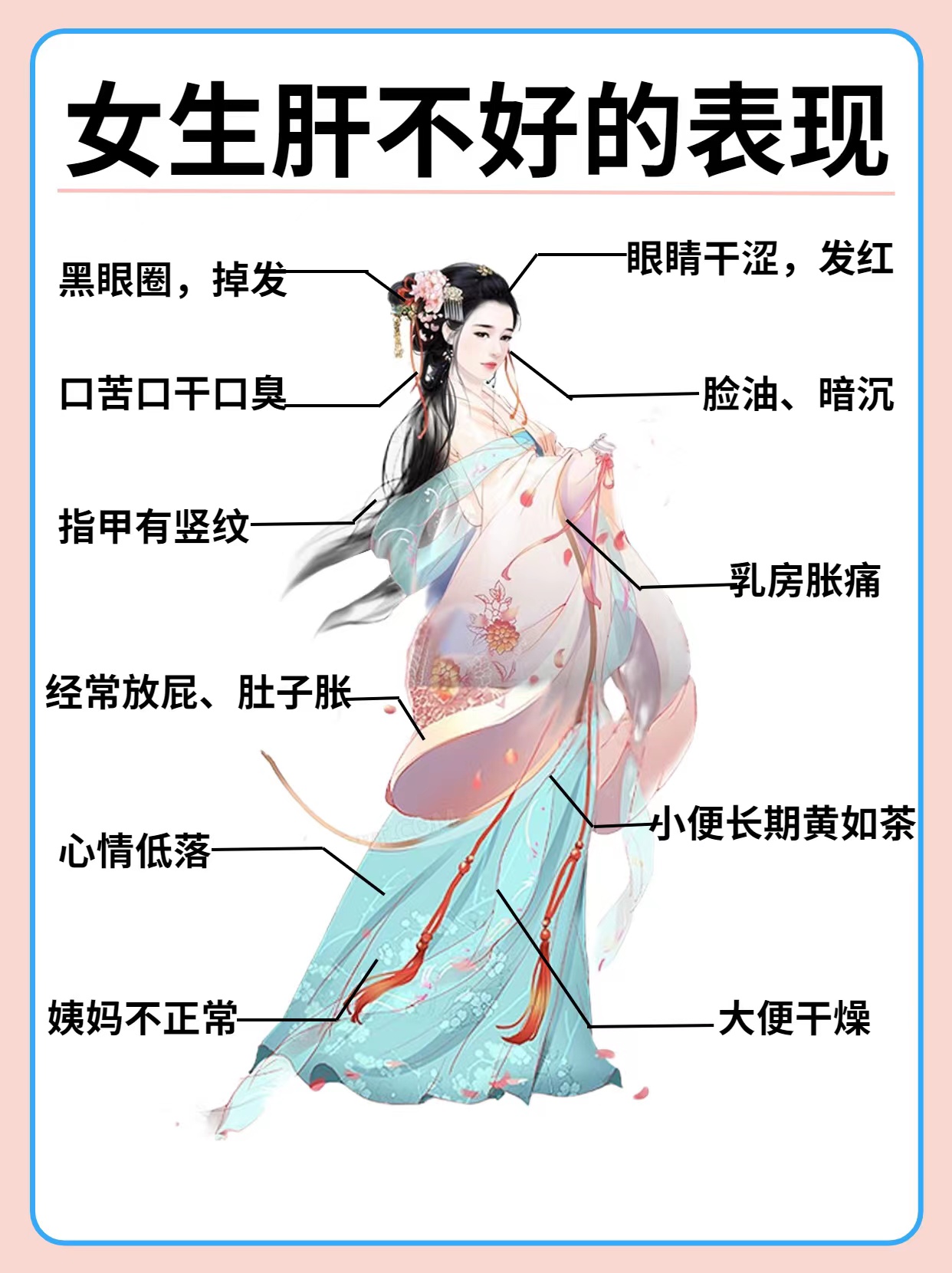 伤肝垮脸❗肝有多净，脸就有多净养肝攻略！
