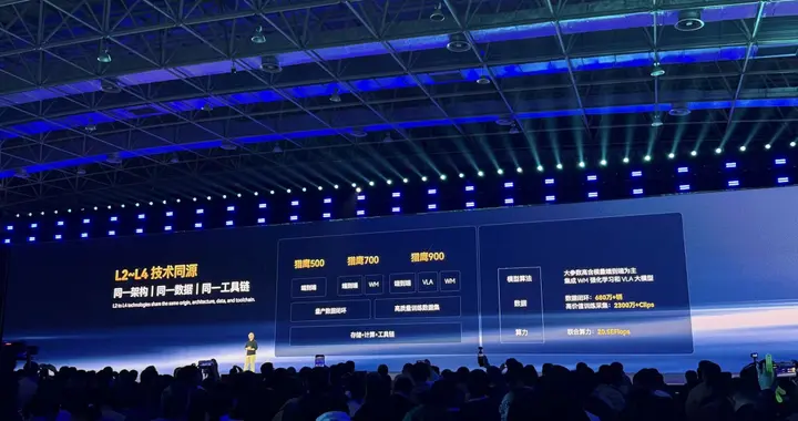 奇瑞智驾车型大盘点！25款车带“猎鹰”，最低不到7万