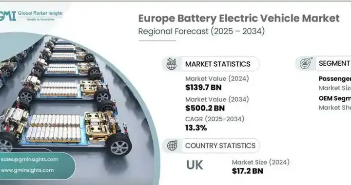小米收购玛莎拉蒂大反转，真相看傻全网！