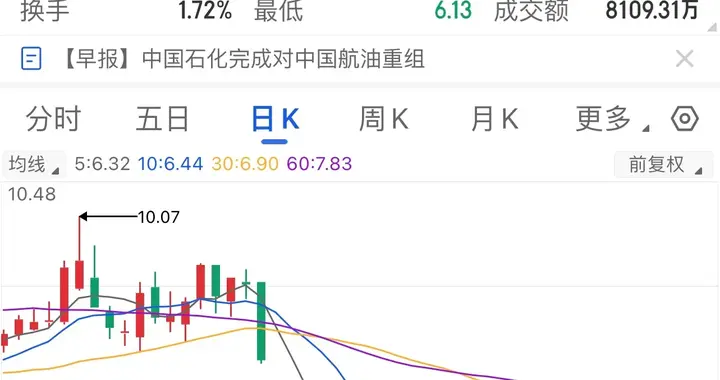 减持期满、国籍落定，同一天，电科院实控人套现715万换籍加拿大
